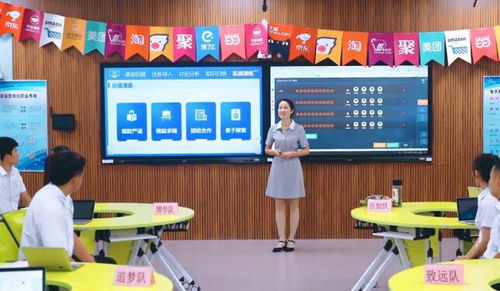 哈理工有电子商务专业吗