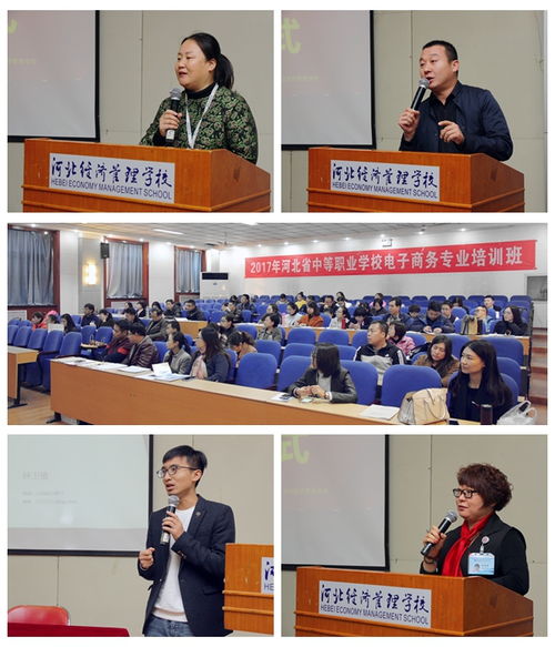河北省电子商务相近专业